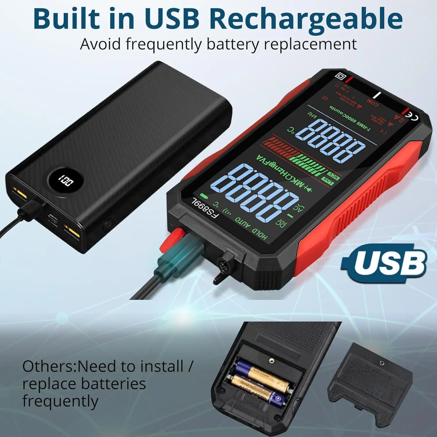 6000 Counts Digital Smart Multimeter with NCV & Temperature Test